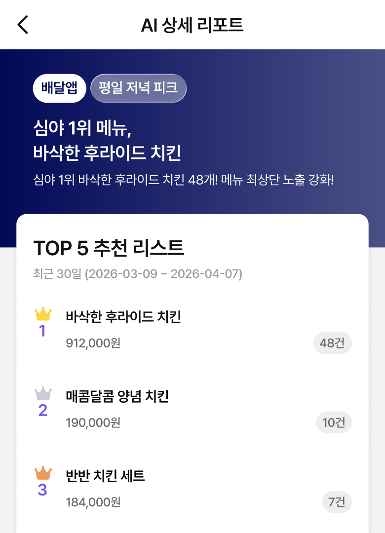 페이플 AI 브리핑 상세페이지 - 배달