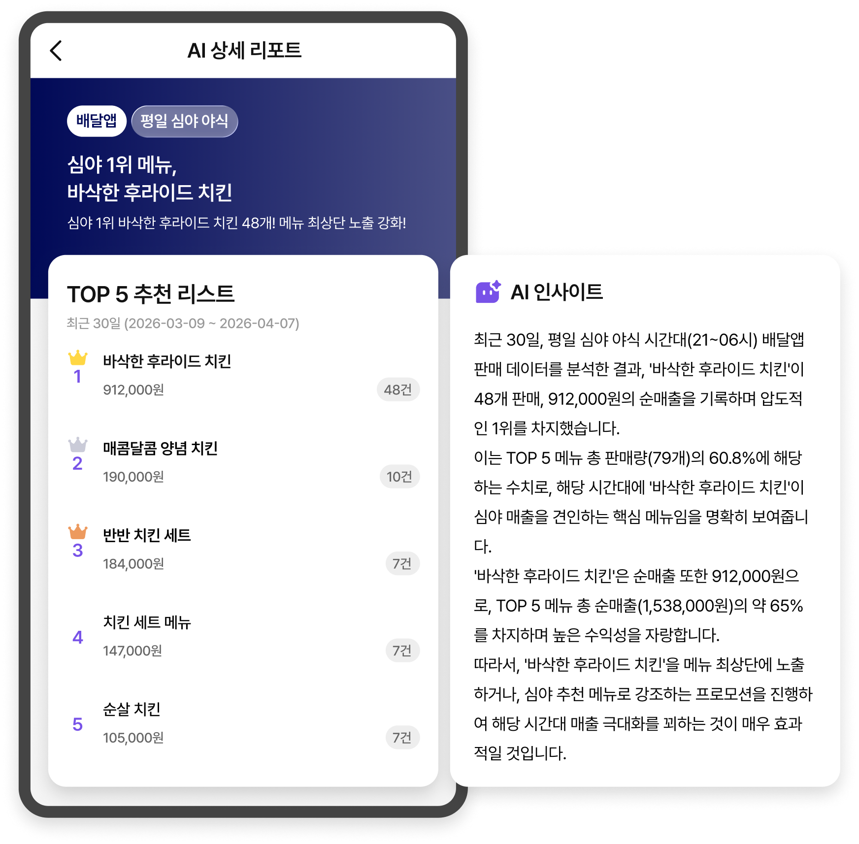 AI 브리핑 인사이트 - 배달