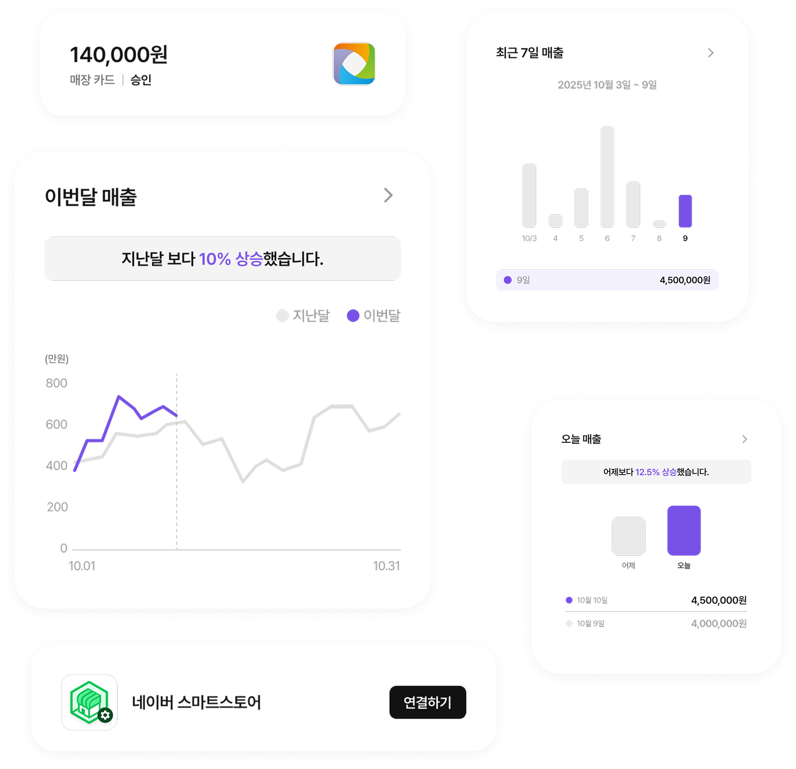 페이플 월렛 미리보기